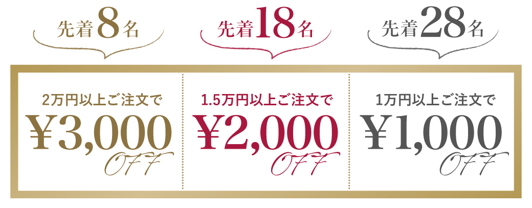 早い者勝ち先着クーポン