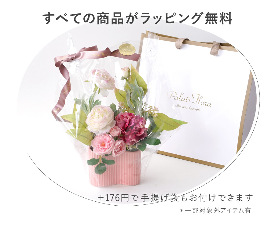 ラッピング画像